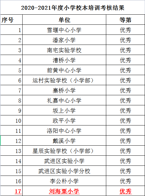 截图20211126150431.png
