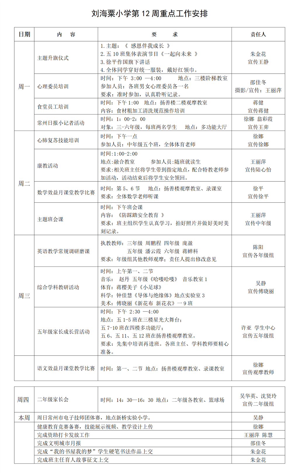 刘海粟第12周工作安排(6)_01.png