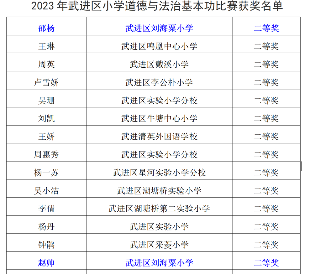 微信截图_20230517190634.png