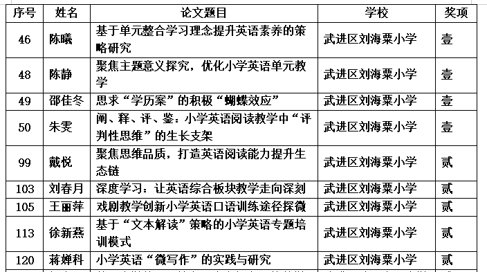 截图20220106181317.png