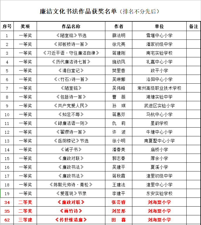 截图20200820171816.png