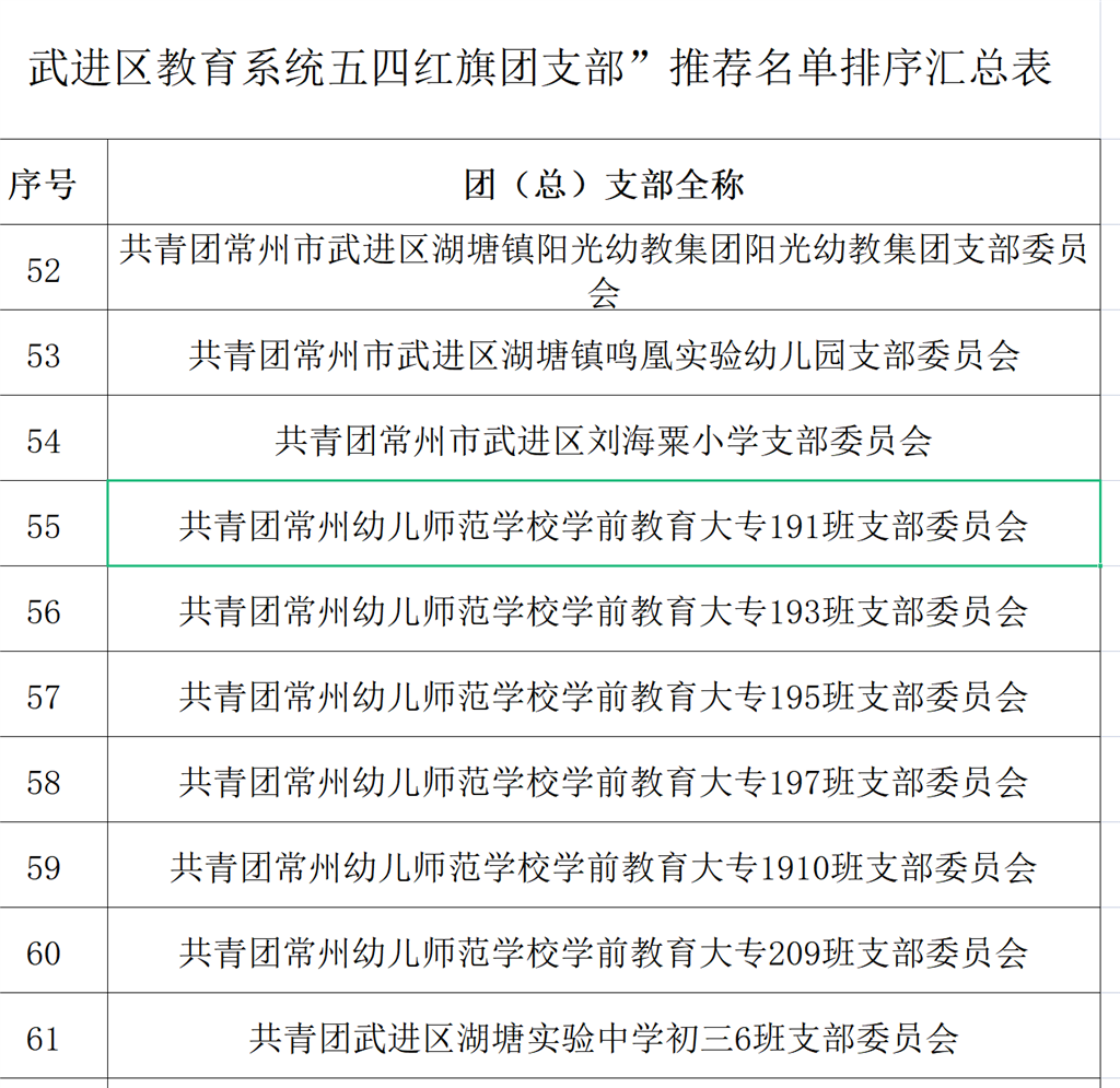 团支部.png
