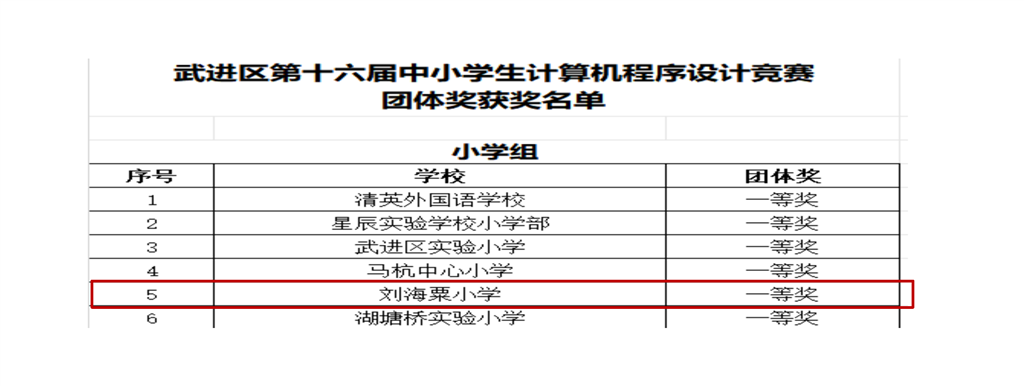 计算机团体一等奖.png