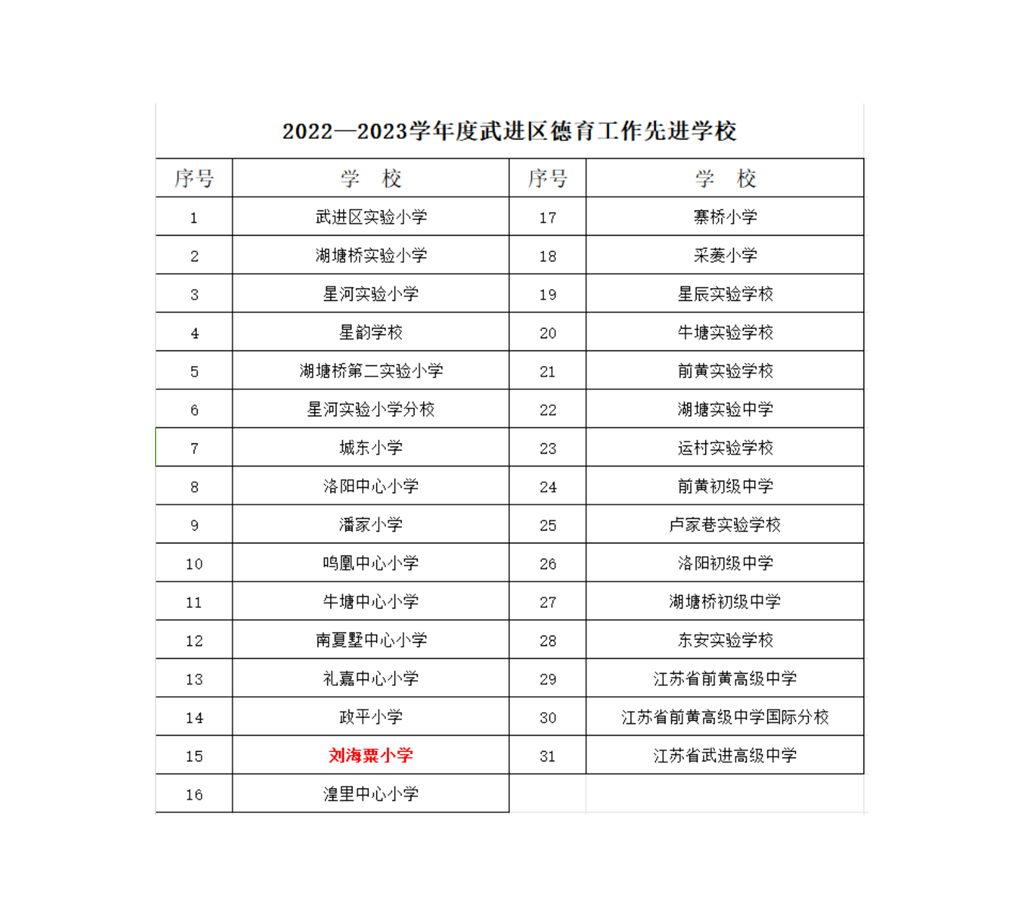 德育先进学校.png