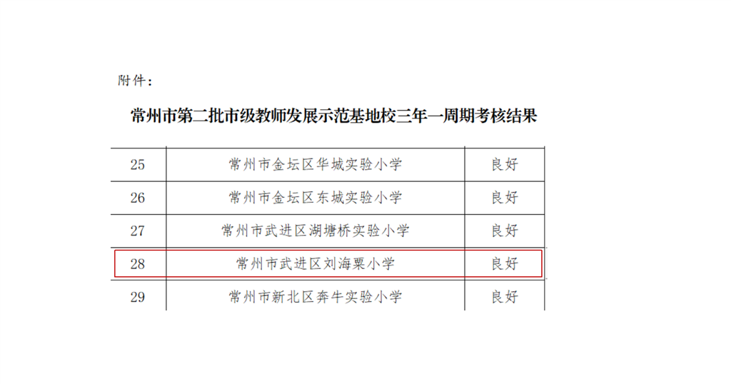 学校良好等级.png