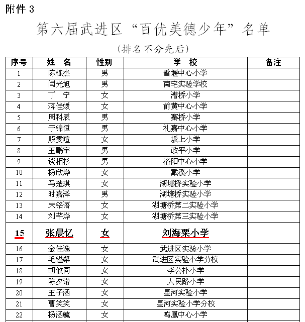 QQ截图20190531165520.png