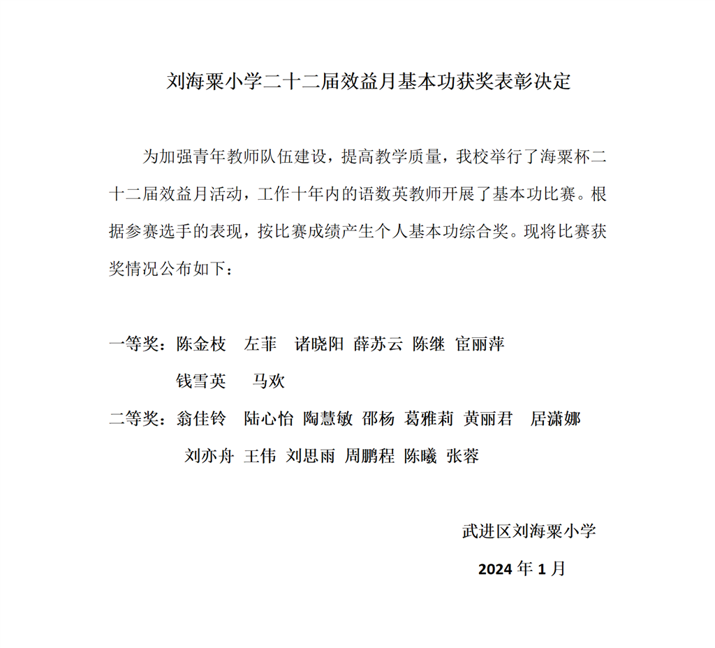 刘海粟小学二十二届效益月基本功获奖表彰决定_01.png
