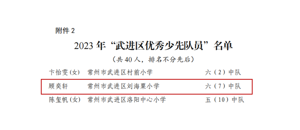 顾奕轩 优秀少先队员.png