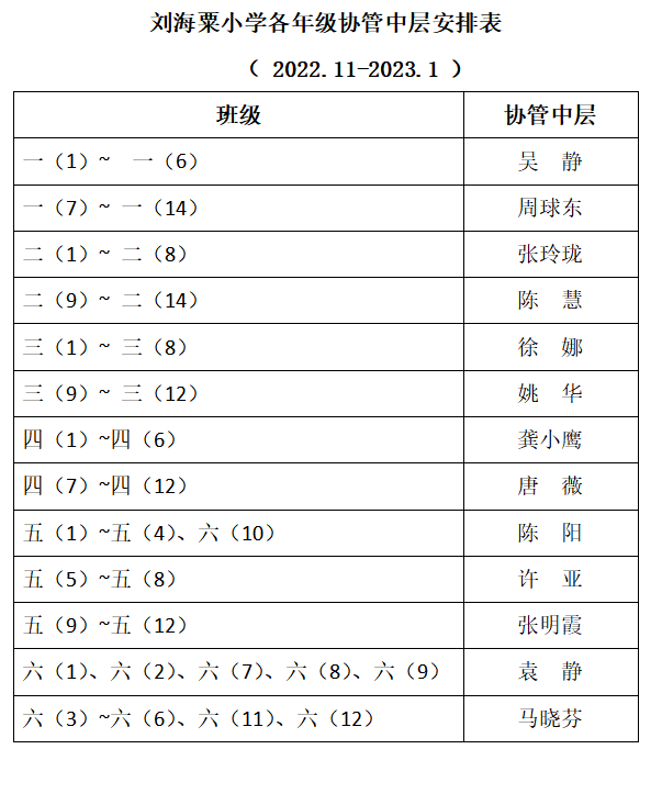 微信截图_20221028133904.png