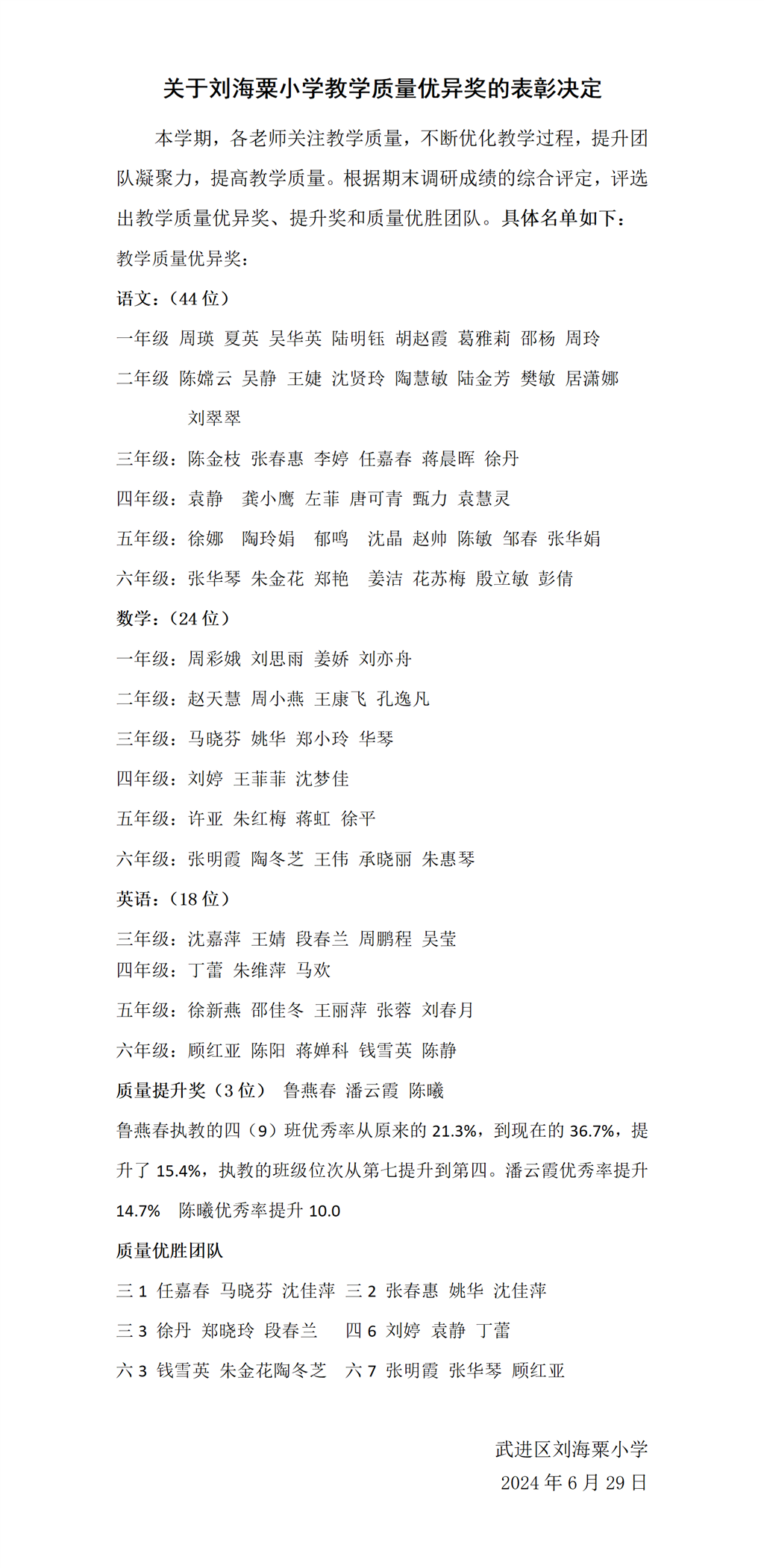 关于刘海粟小学教学质量优异奖的表彰决定2024.6(1)_01.png