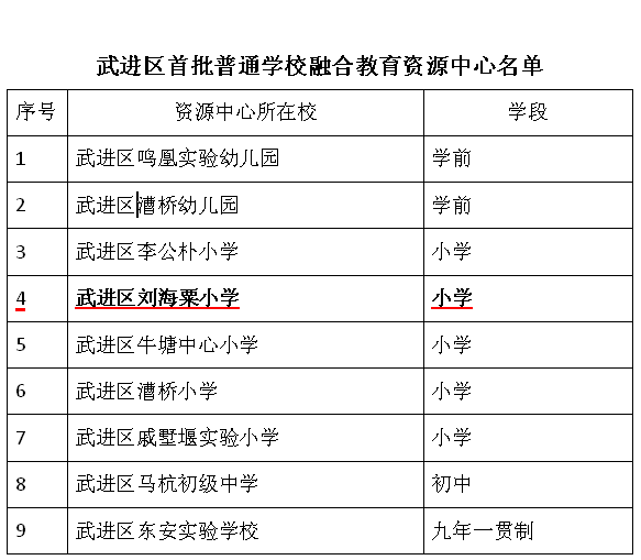 截图20190626170950.png