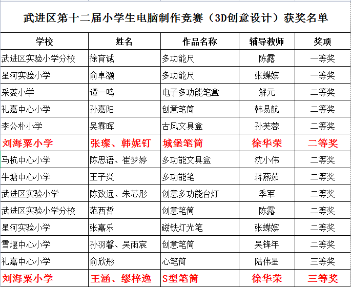 截图20211229160102.png