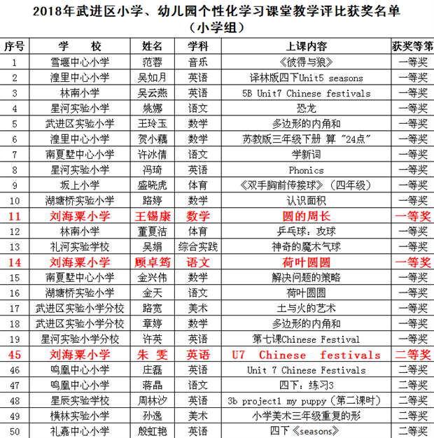 QQ截图20181228082754.png
