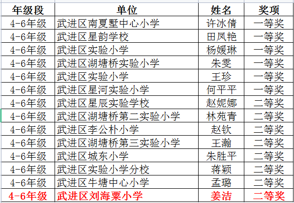 截图20211220111227.png