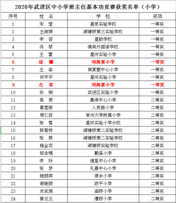 截图20200518172919.png