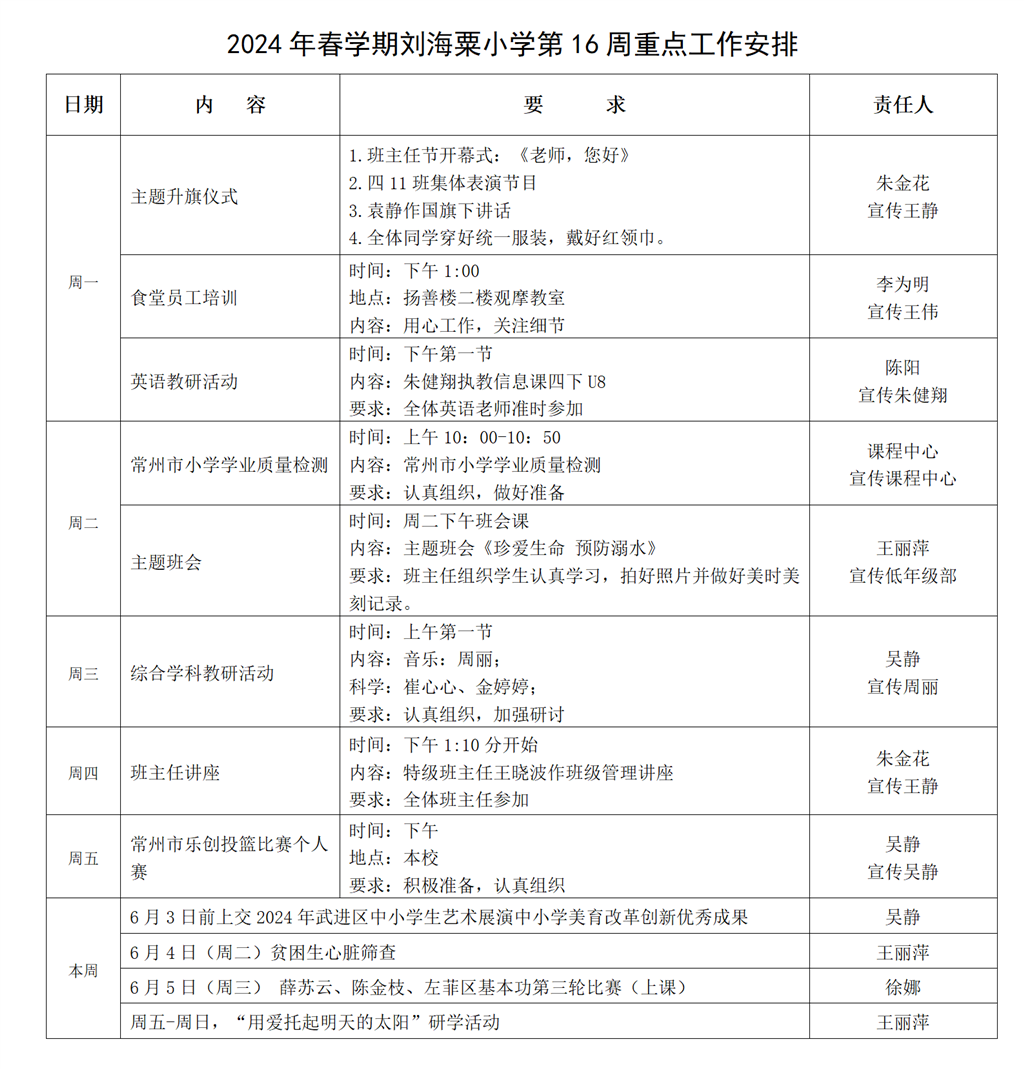 刘海粟第16周工作安排(1稿）_01.png