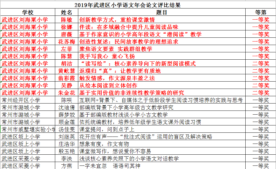 截图20191230175949.png