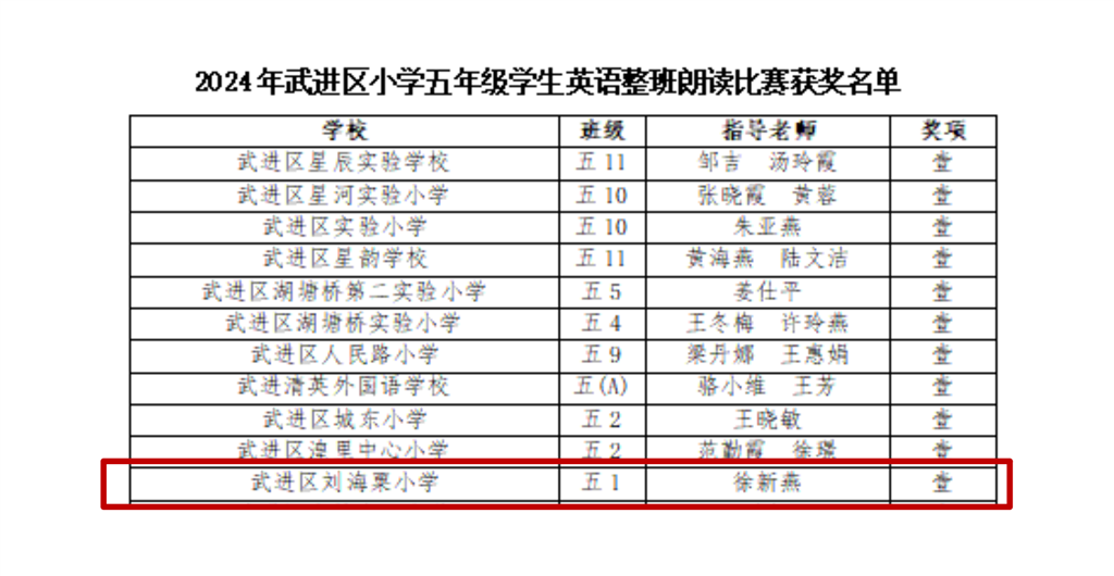 五年级整班诵读.png