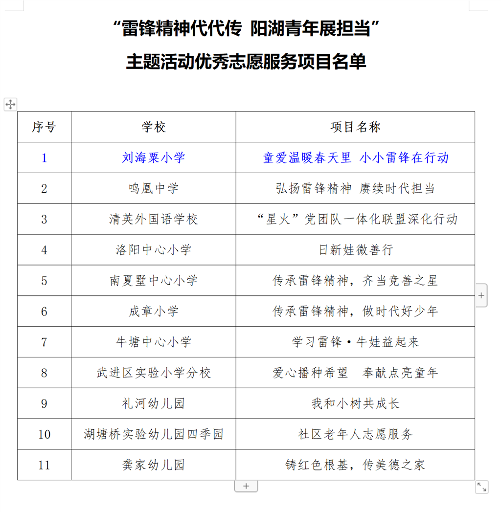 微信截图_20230504121414.png