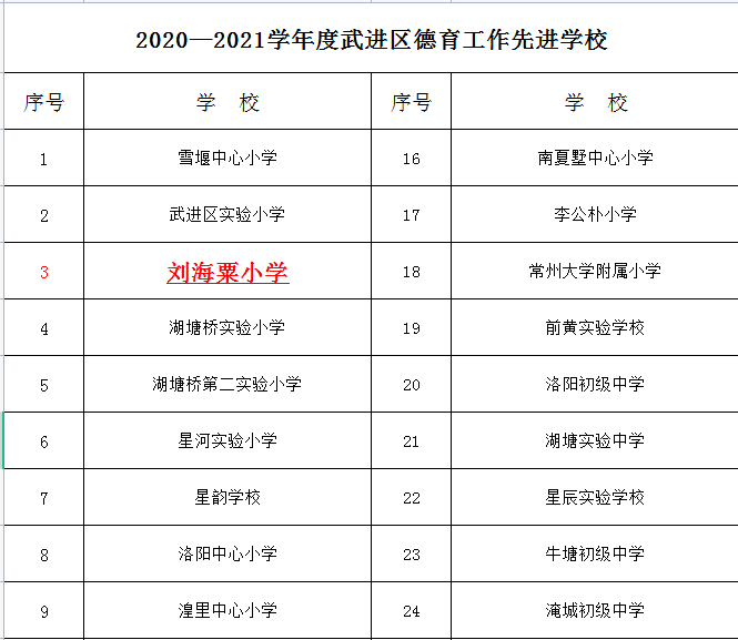 截图20211203160946.png