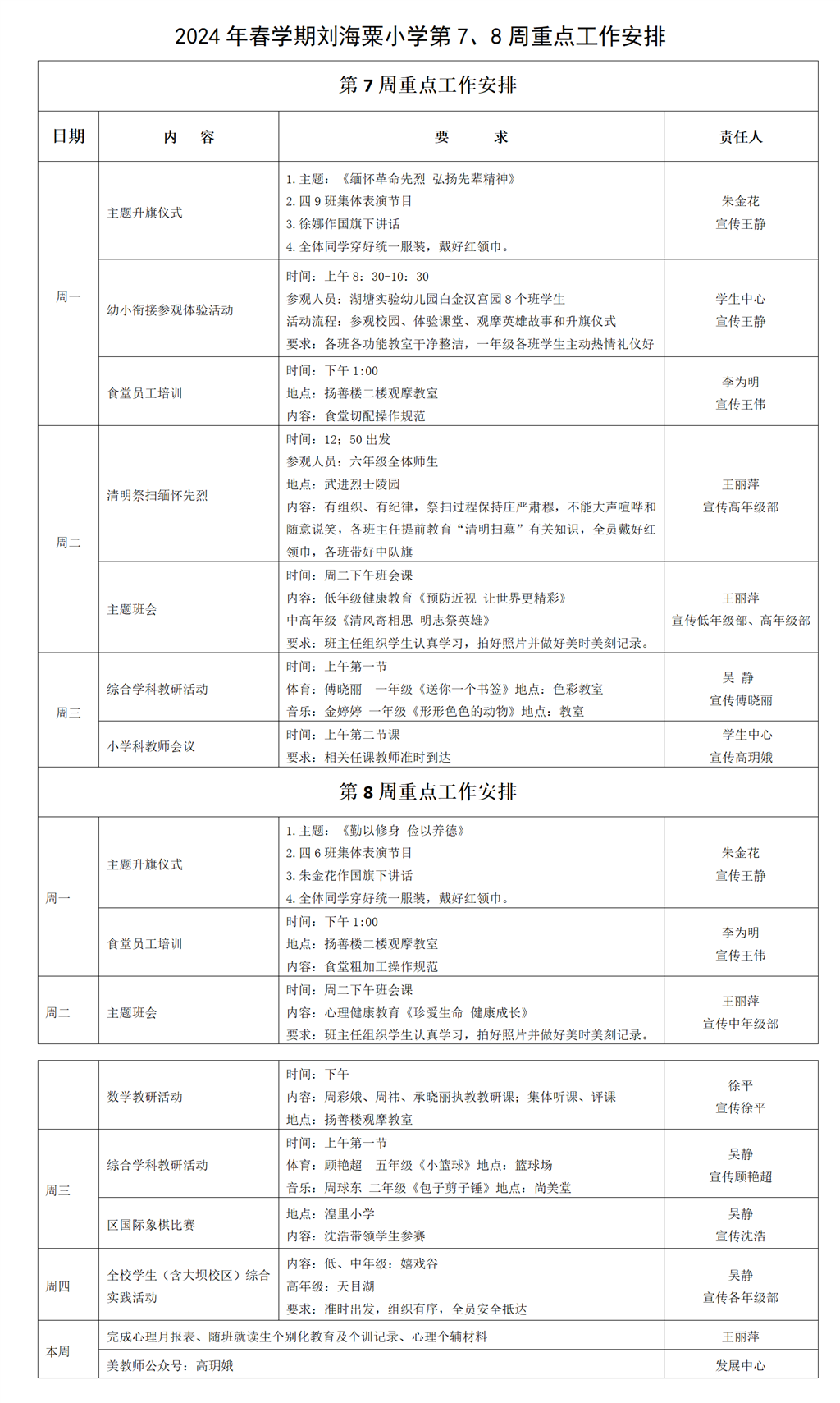 刘海粟第7、8周工作安排(2稿）_01.png
