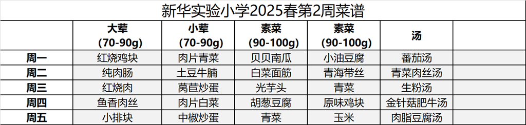 第二周菜单.png