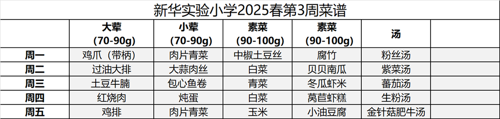 第三周菜单.png