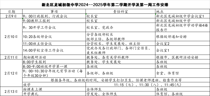 开学及第一周.png