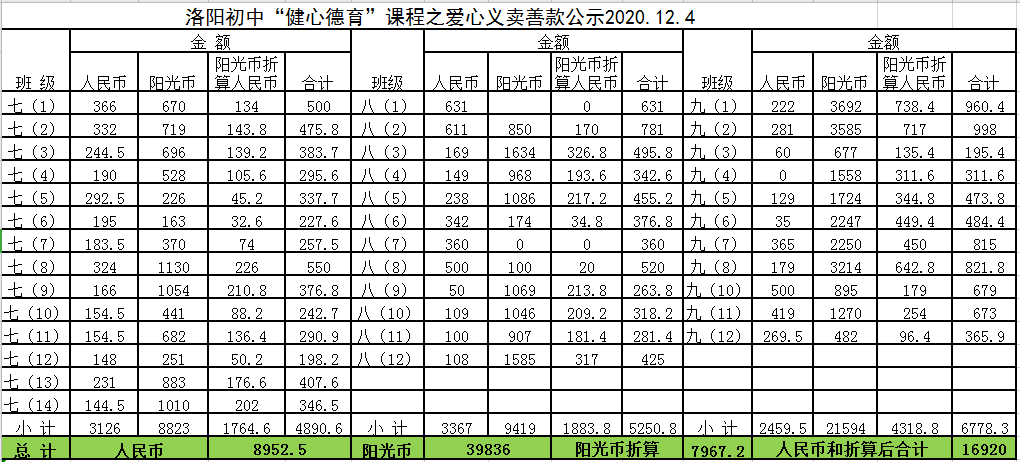 QQ图片20201208192339.png