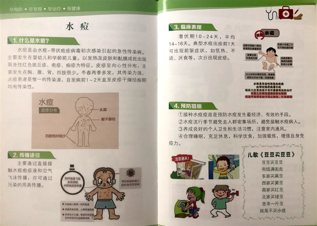 水痘.JPG