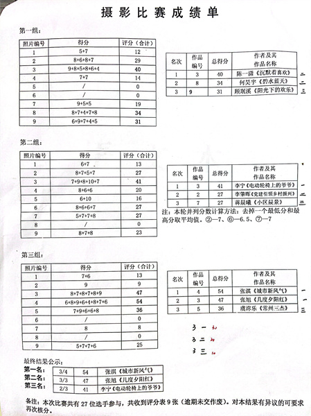 摄影比赛成绩单.jpg