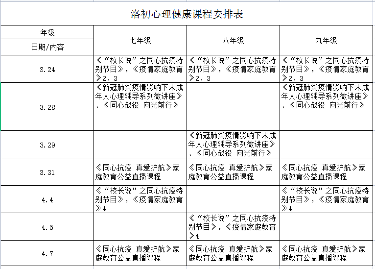 2疫情期间心理课程安排表.jpg