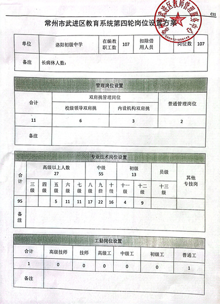 区岗位设置方案.jpg