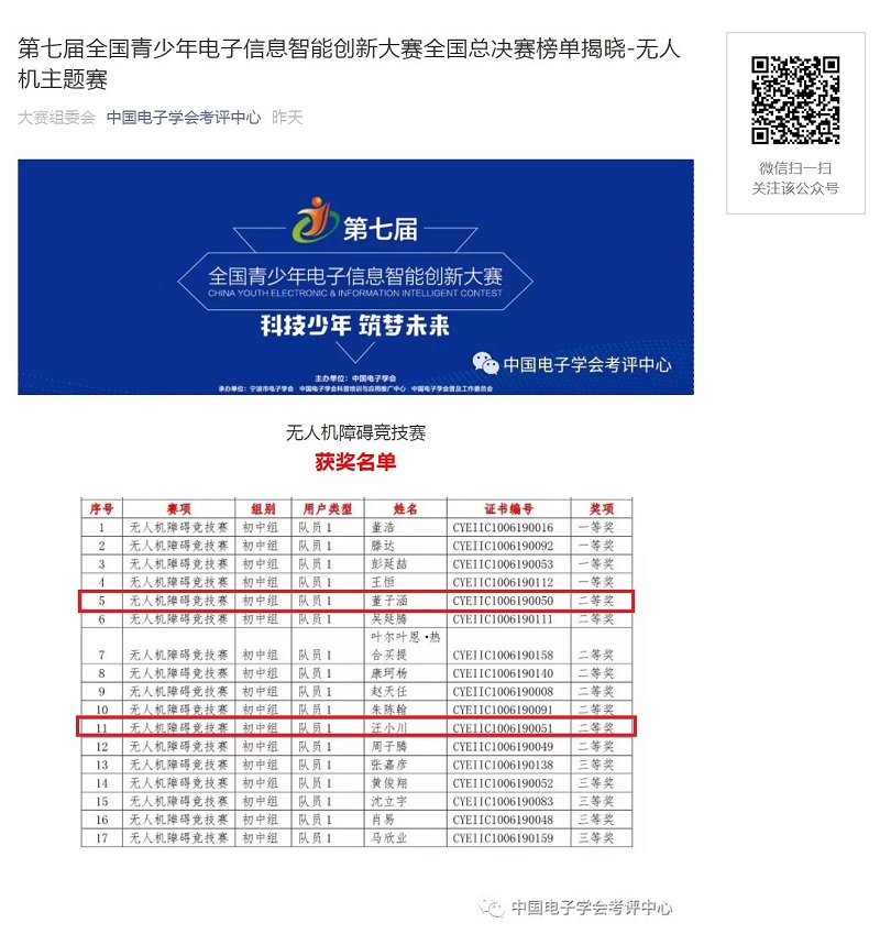 国赛赛果.jpg