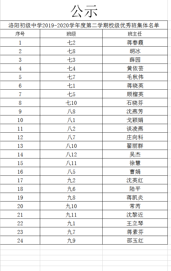 优秀班集体名单.png