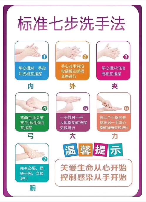 七步洗手法.jpg