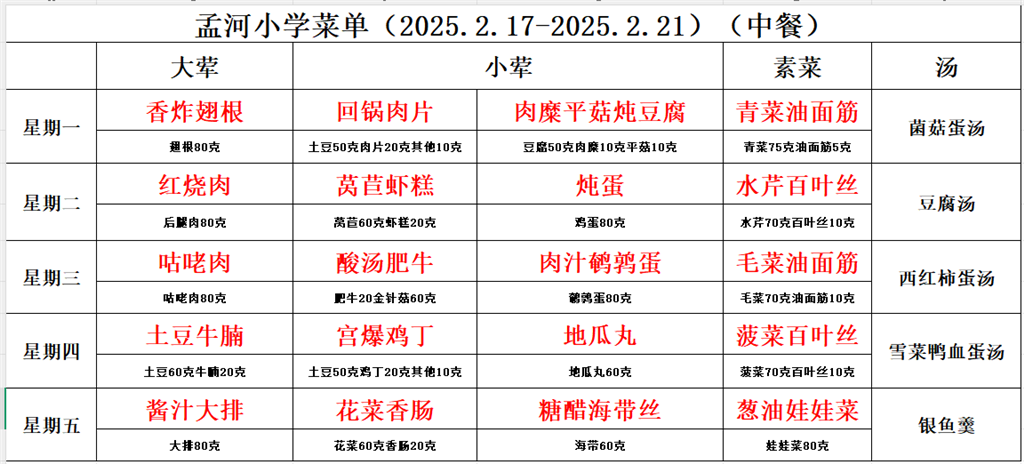 第2周.png