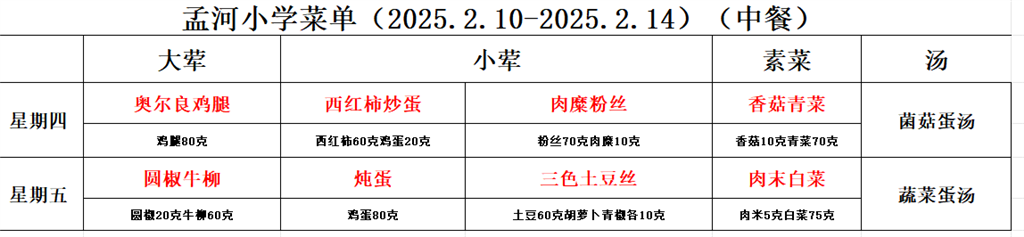 第1周.png