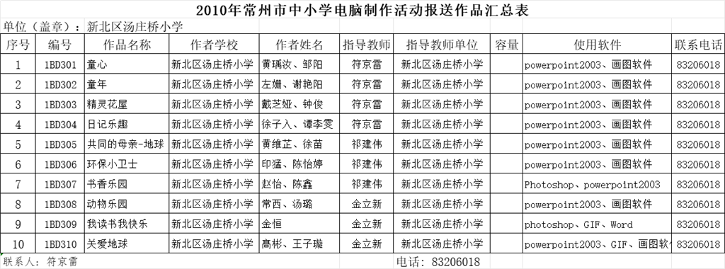 2010年电脑制作作品汇总.png