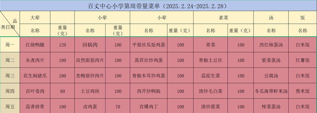 第3周菜单.png