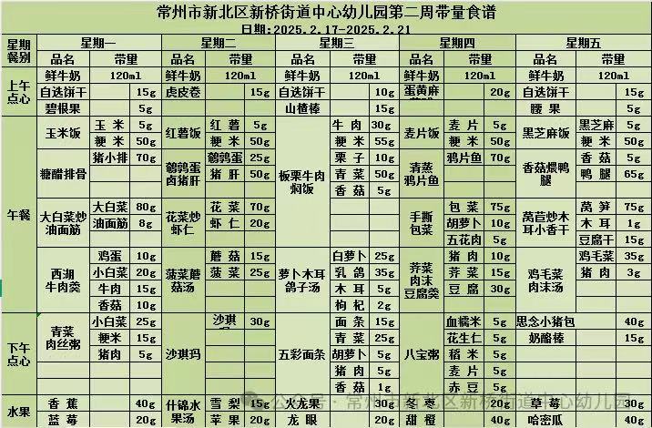 第2周幼儿食谱.jpg