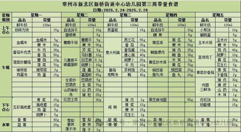 第3周幼儿食谱.jpg