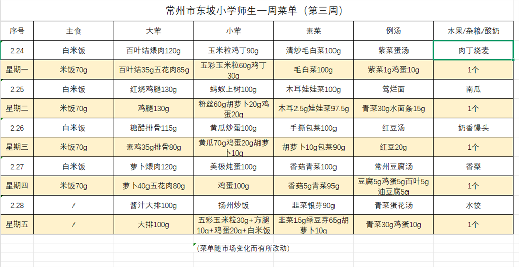 东坡小学学生菜单第三周2.24---2.28.png