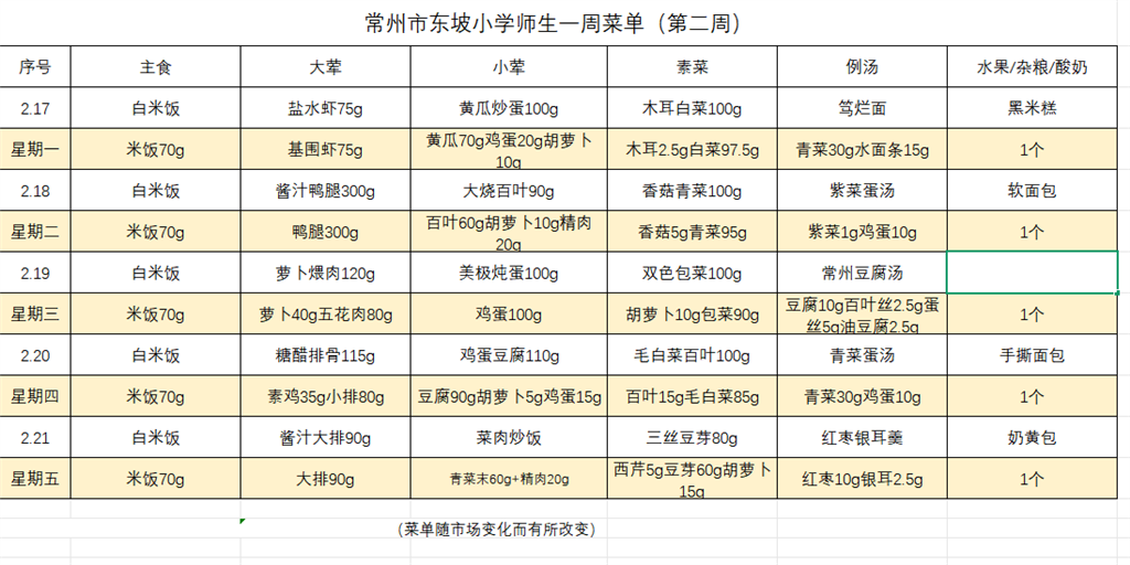 东坡小学学生菜单第二周2.17---2.21.png