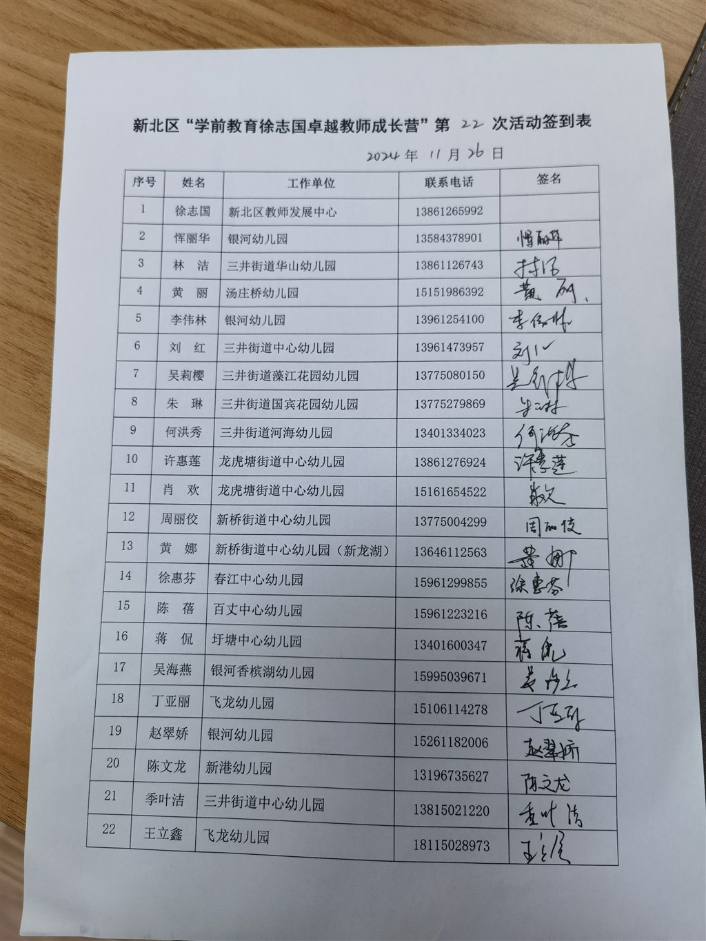 第22次活动签到表（2024.11.26）.jpg