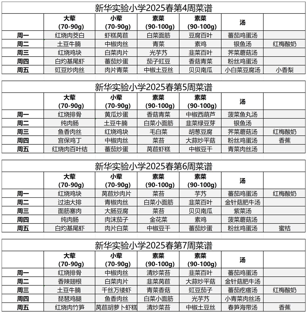 2025春学期新华实验小学一周菜谱_第4周 (2).jpg
