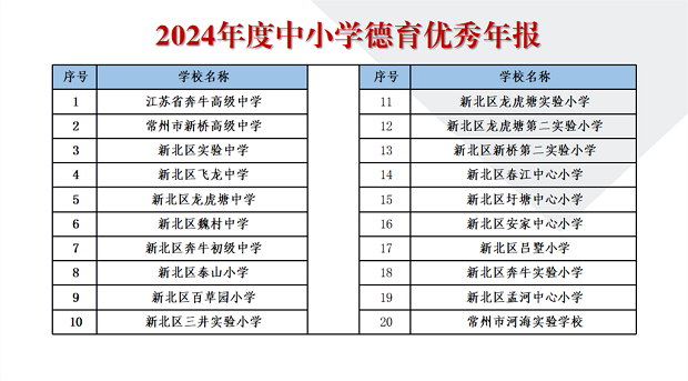 5616aedbe78a4d76a36140c4b9798713.png