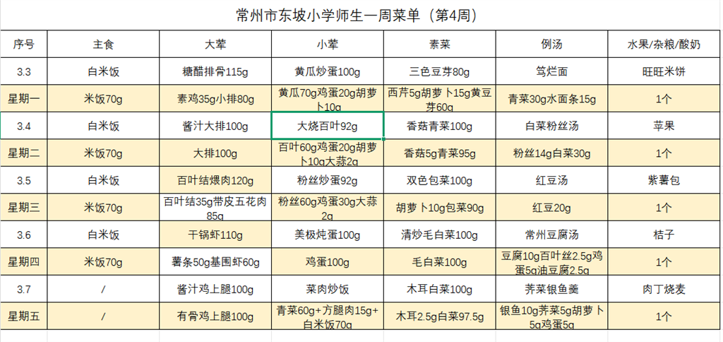东坡小学学生菜单第三周3.3---3.7.png