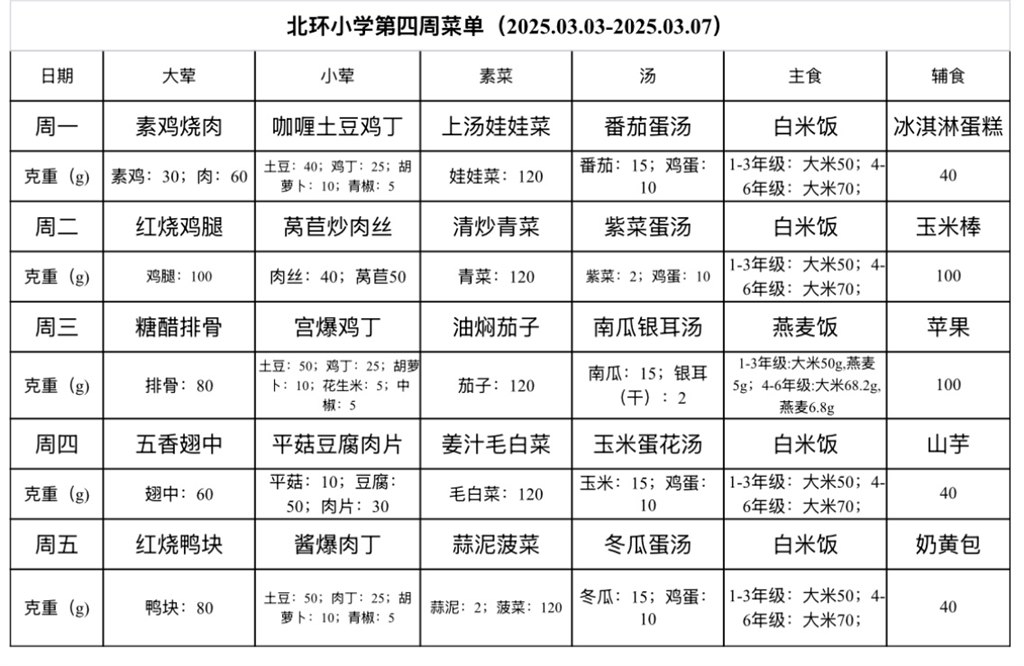 第四周.jpg