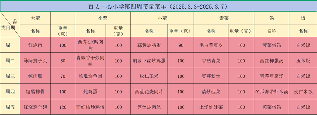 第4周菜单.png